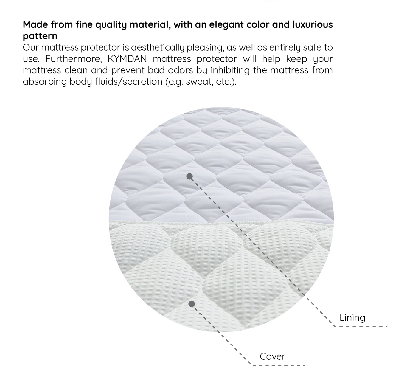 KYMDAN Mattress Protector