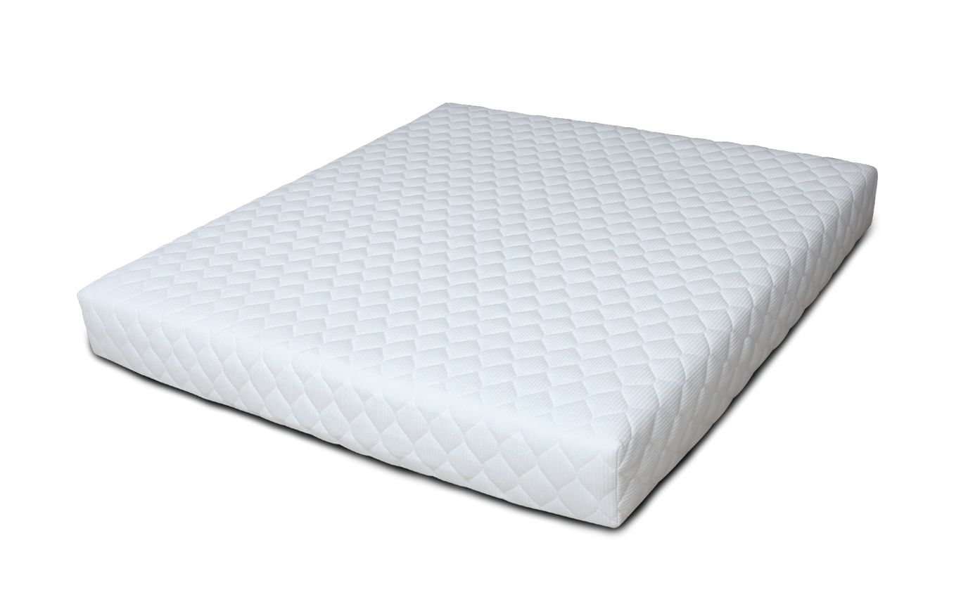 Tấm an toàn vệ sinh nệm Kymdan