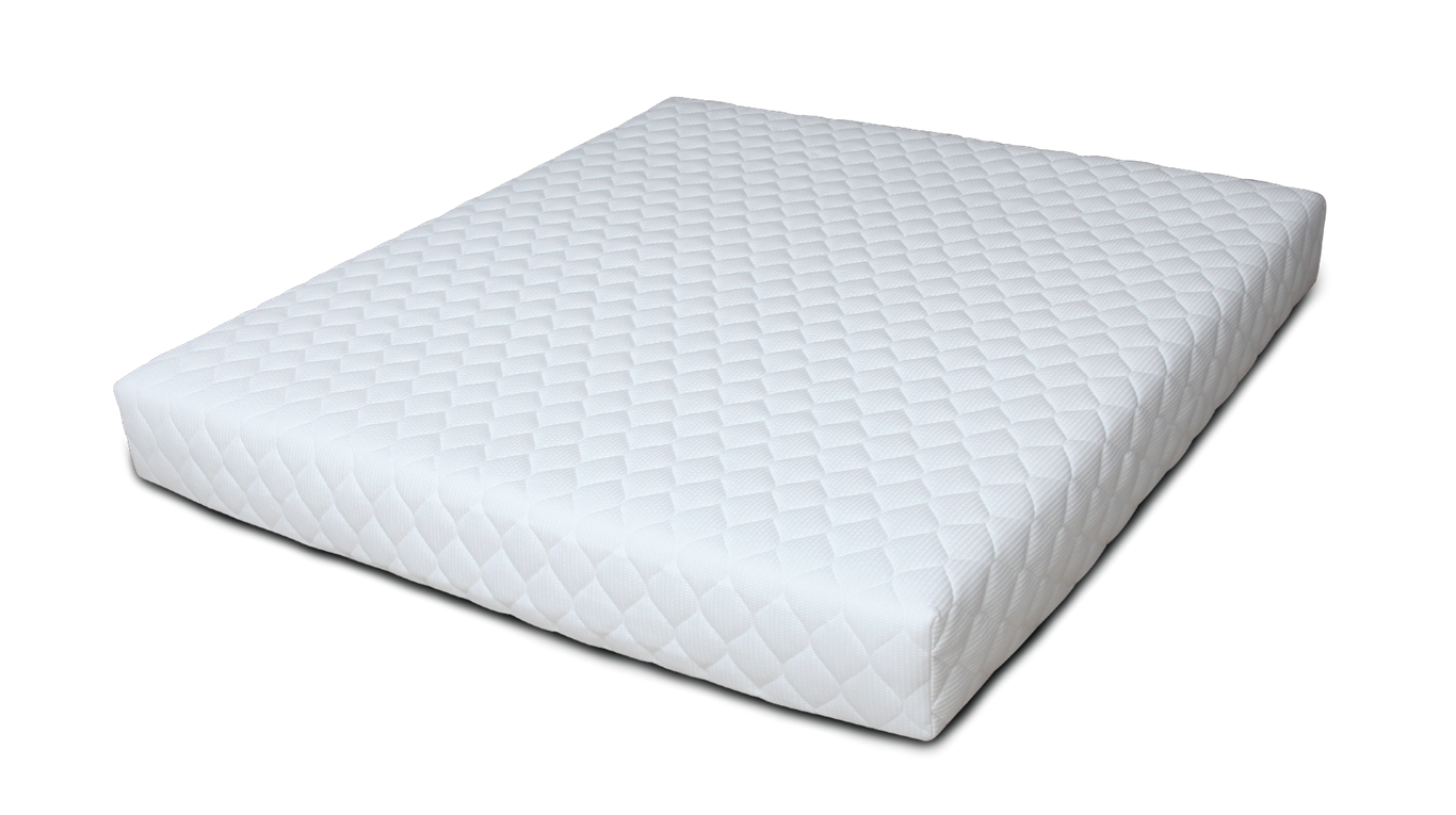 KYMDAN Mattress Protector