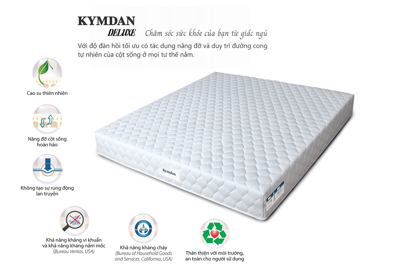 Nệm Kymdan Deluxe