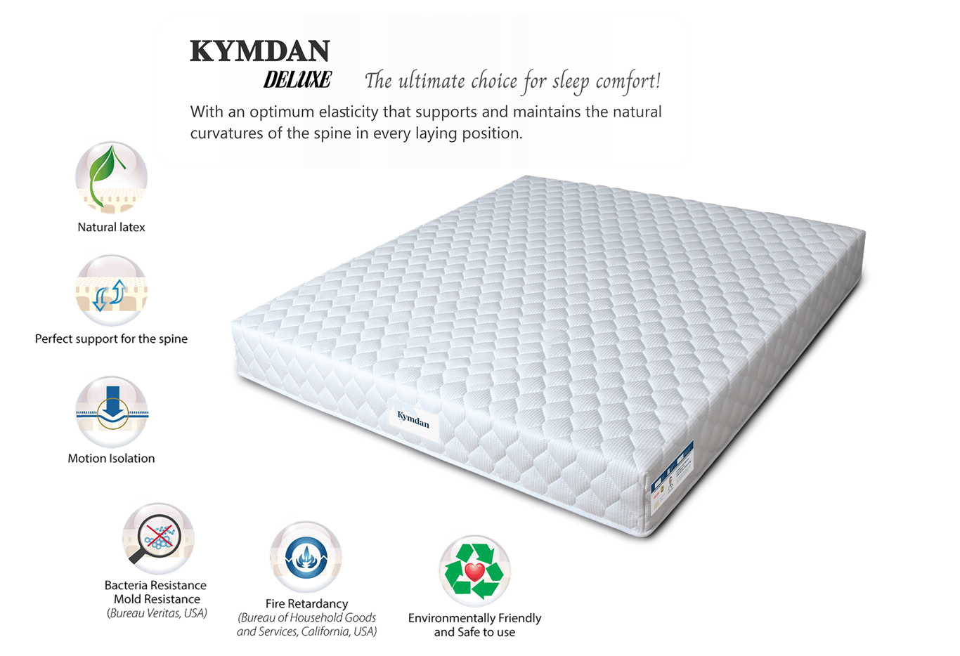 Kymdan Deluxe Mattress