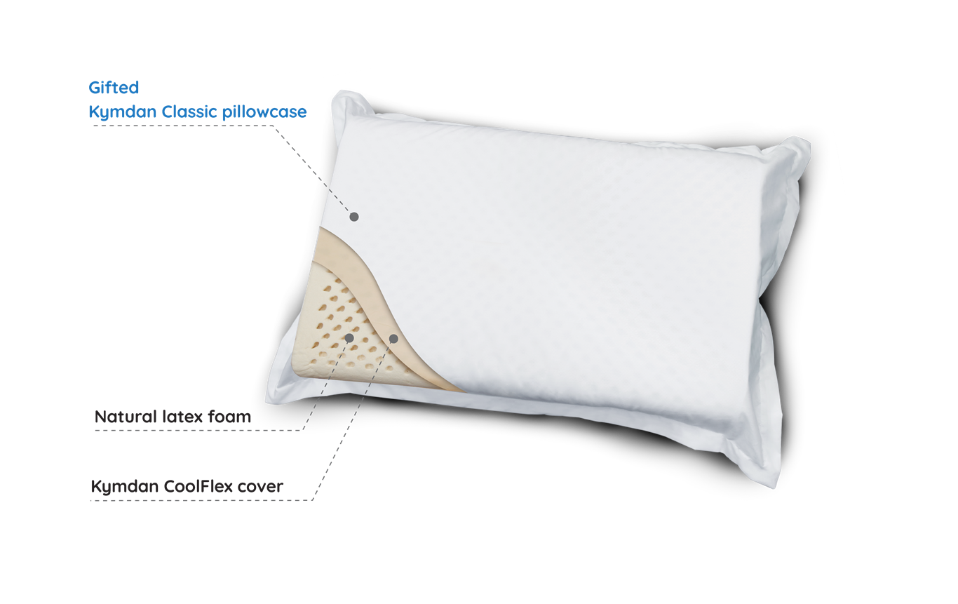 Kymdan Pillow PressureFree Plus