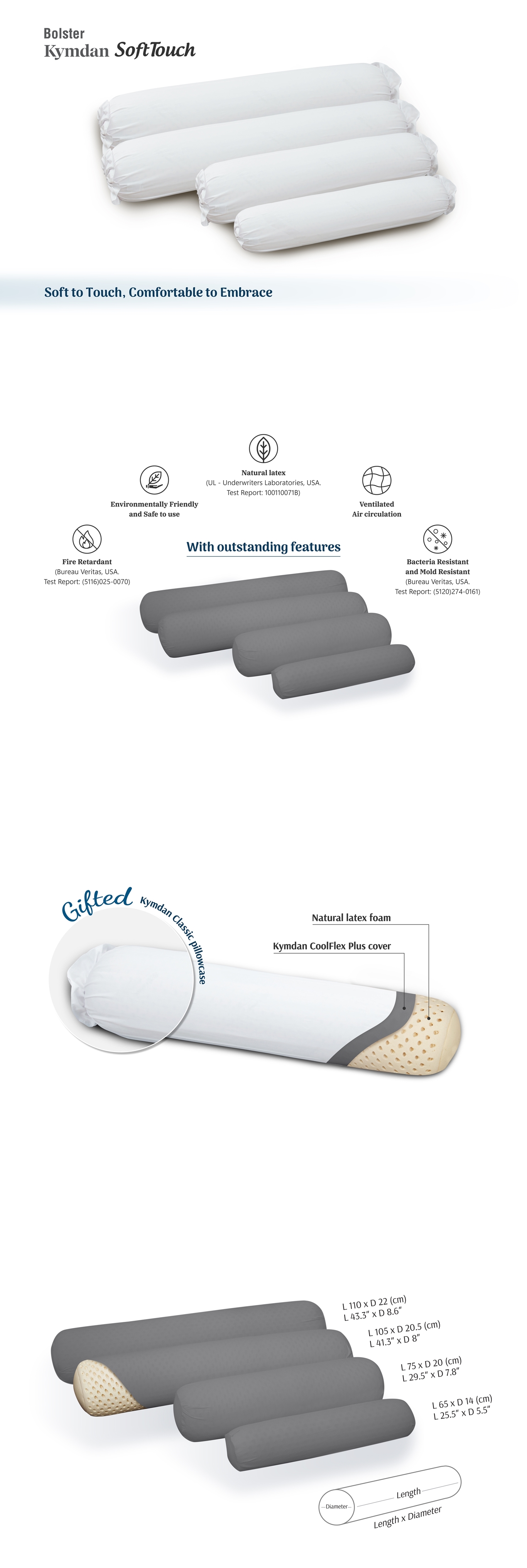 Kymdan SoftTouch Bolster