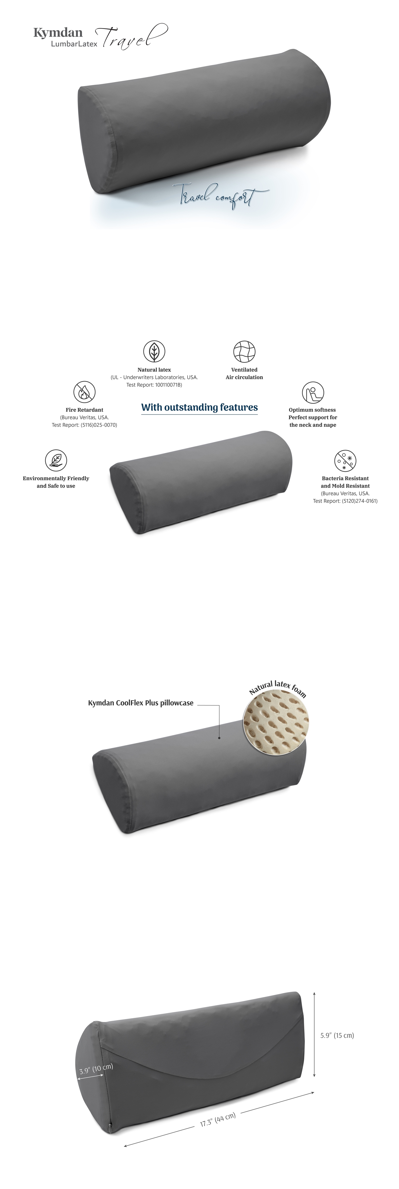 Kymdan LumbarLatex Travel Pillow