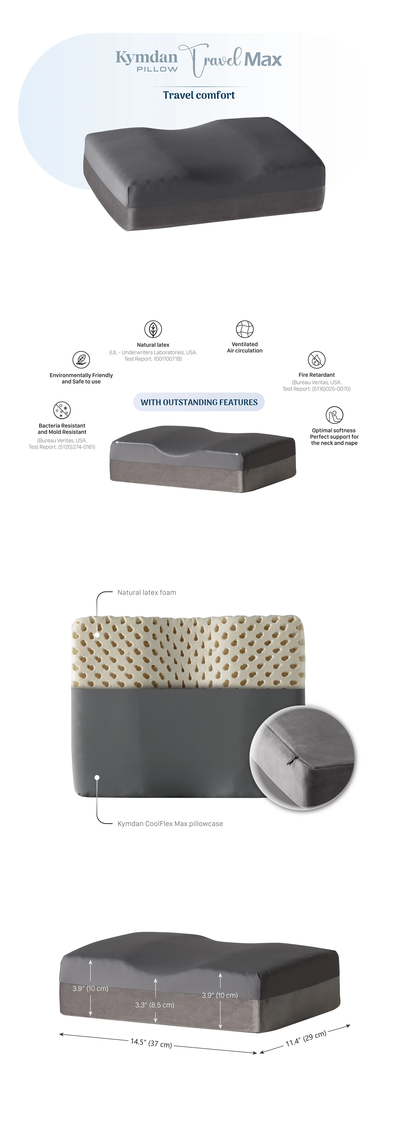 Kymdan Pillow TravelMax