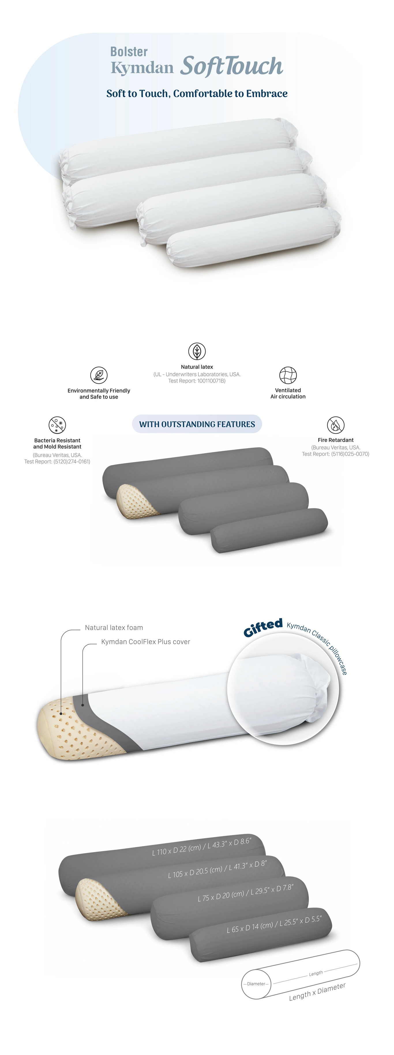Kymdan SoftTouch Bolster