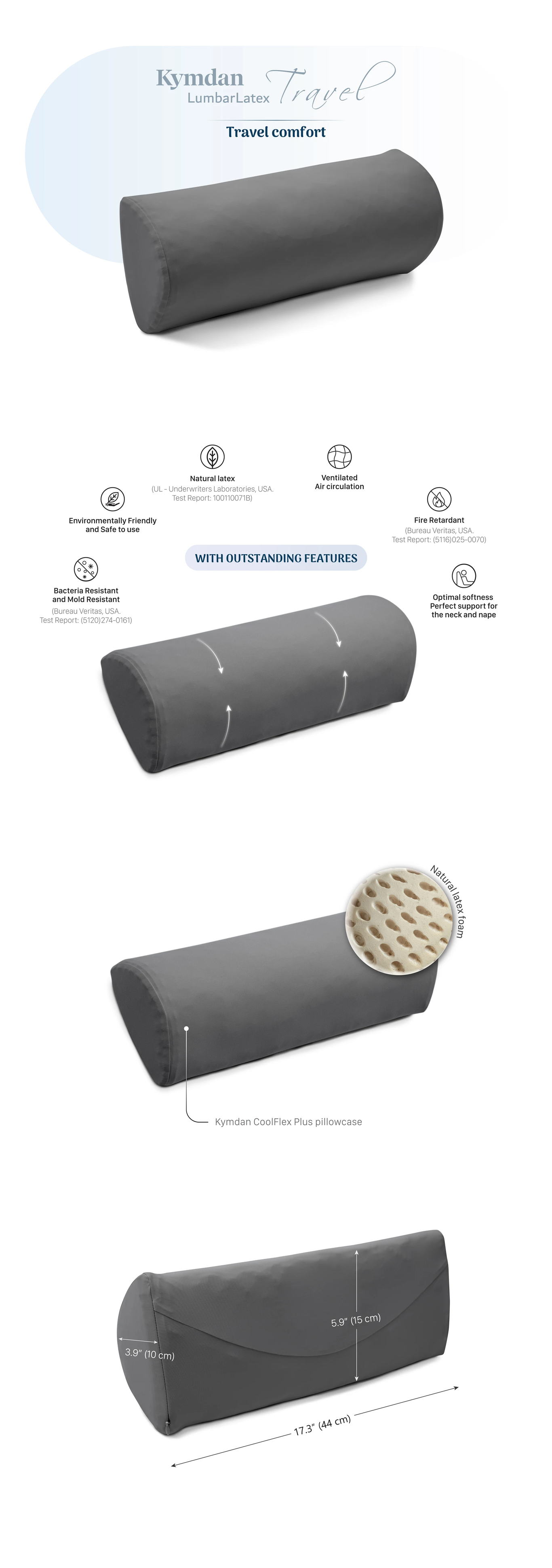 Kymdan LumbarLatex Travel Pillow